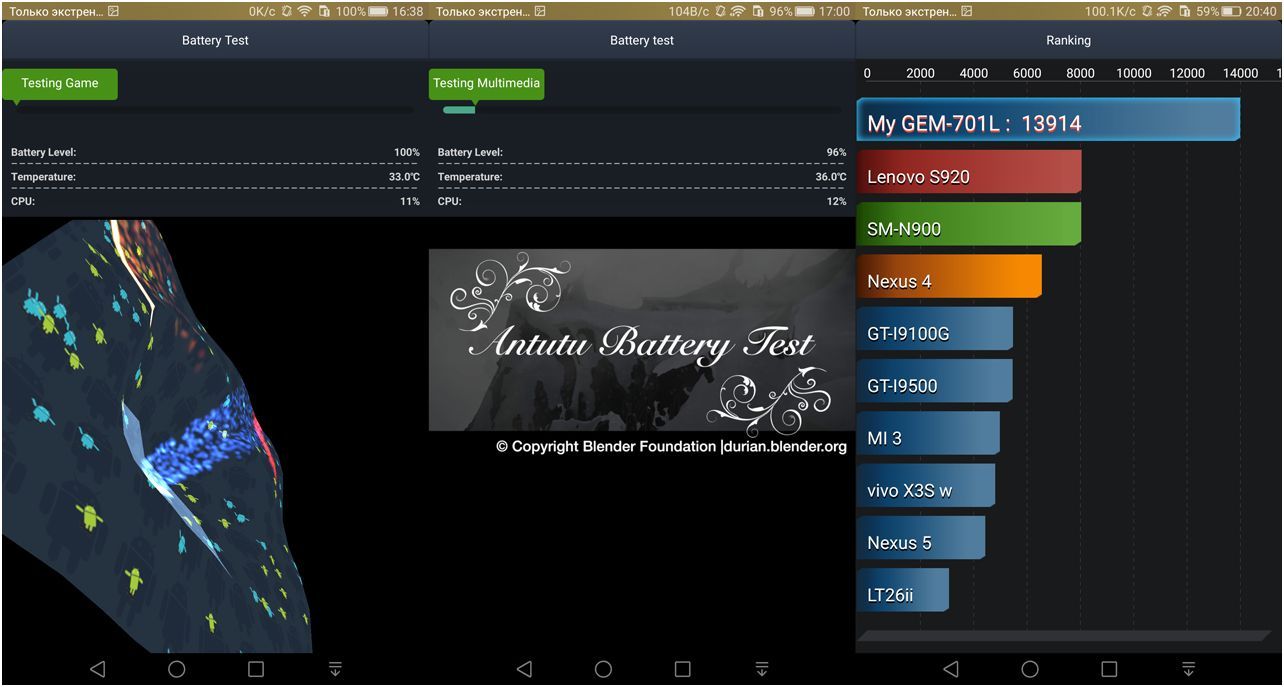 Обзор планшета Huawei MediaPad X2: телефон для Гулливера