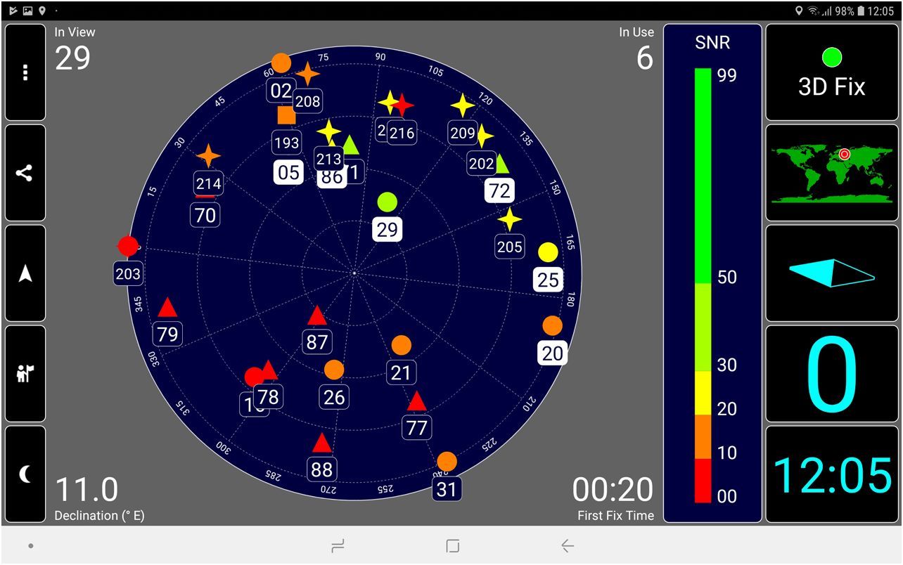 Обзор планшета Samsung Galaxy Tab S4: готов заменить ПК (обзор, планшет, samsung, galaxy) Обзор планшета Samsung Galaxy Tab S4: готов заменить ПК