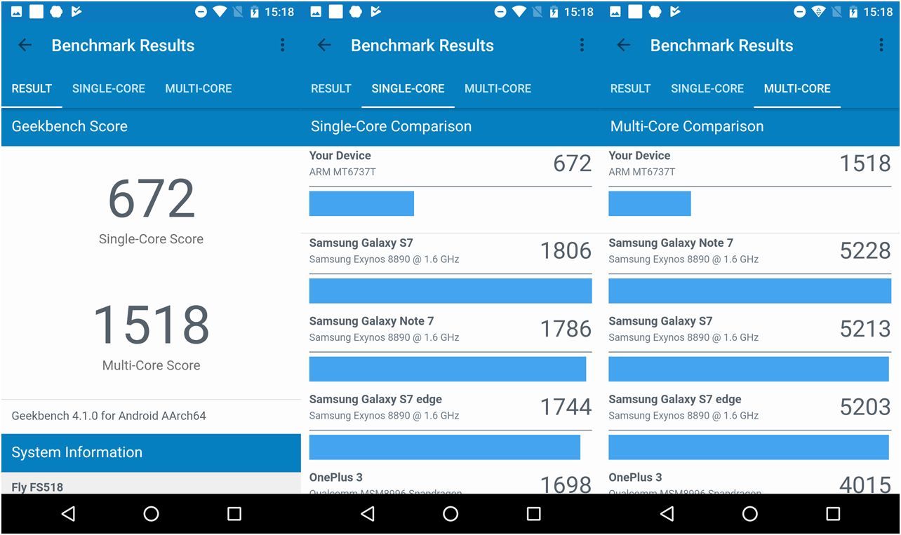 Обзор смартфона Fly Cirrus 13: без предрассудков