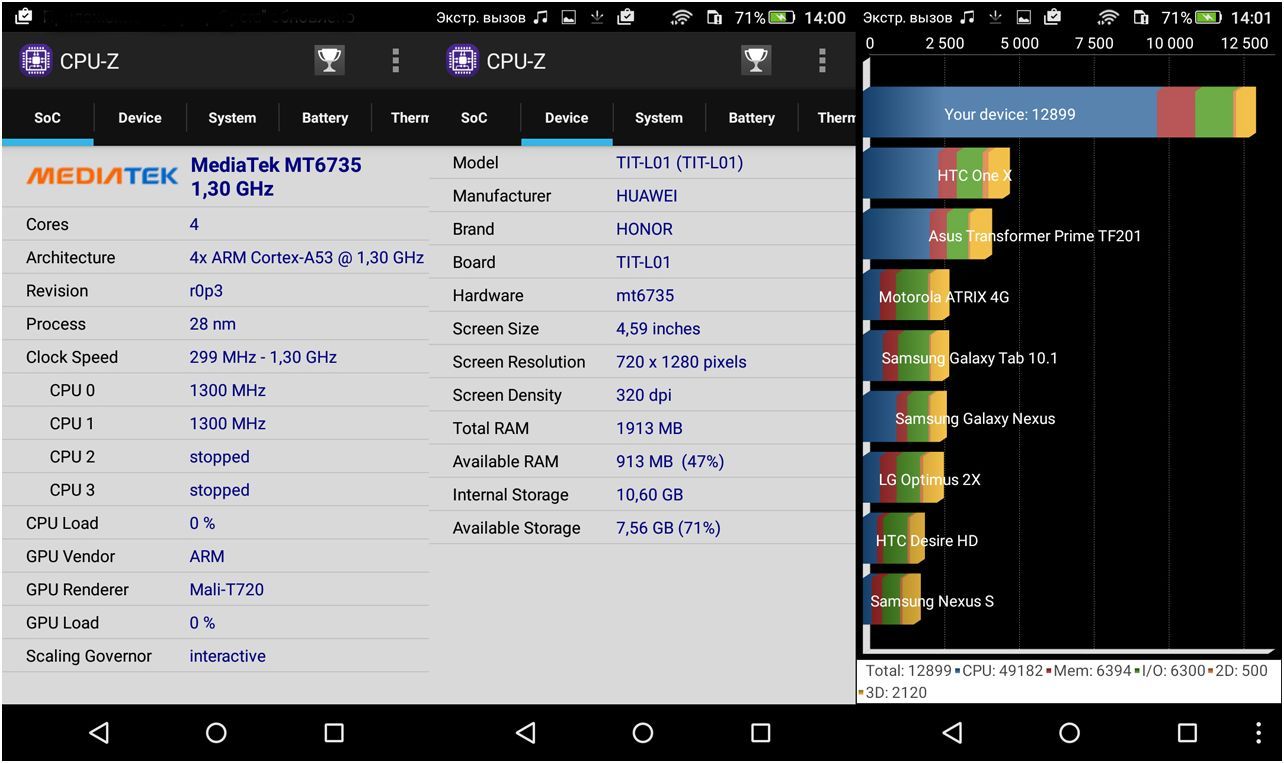 Обзор смартфона Huawei Honor 4C Pro: профессия – долгожитель