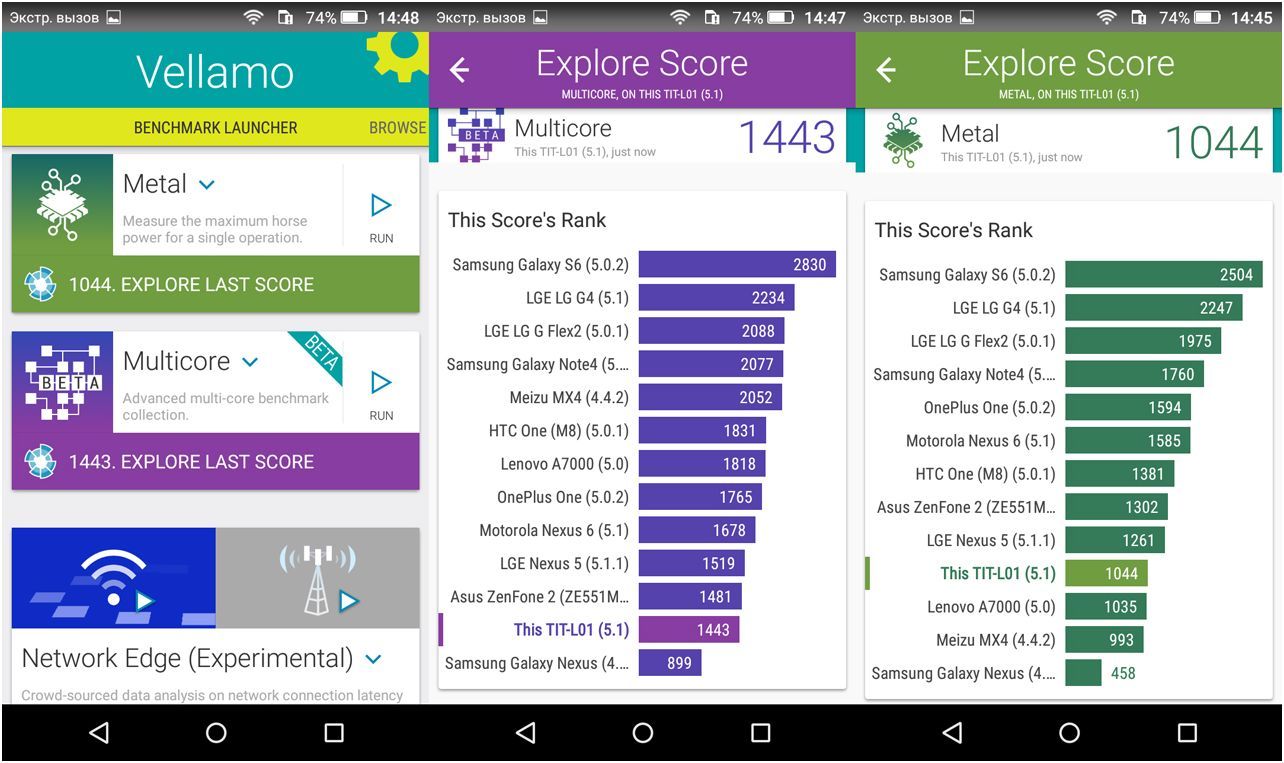 Обзор смартфона Huawei Honor 4C Pro: профессия – долгожитель