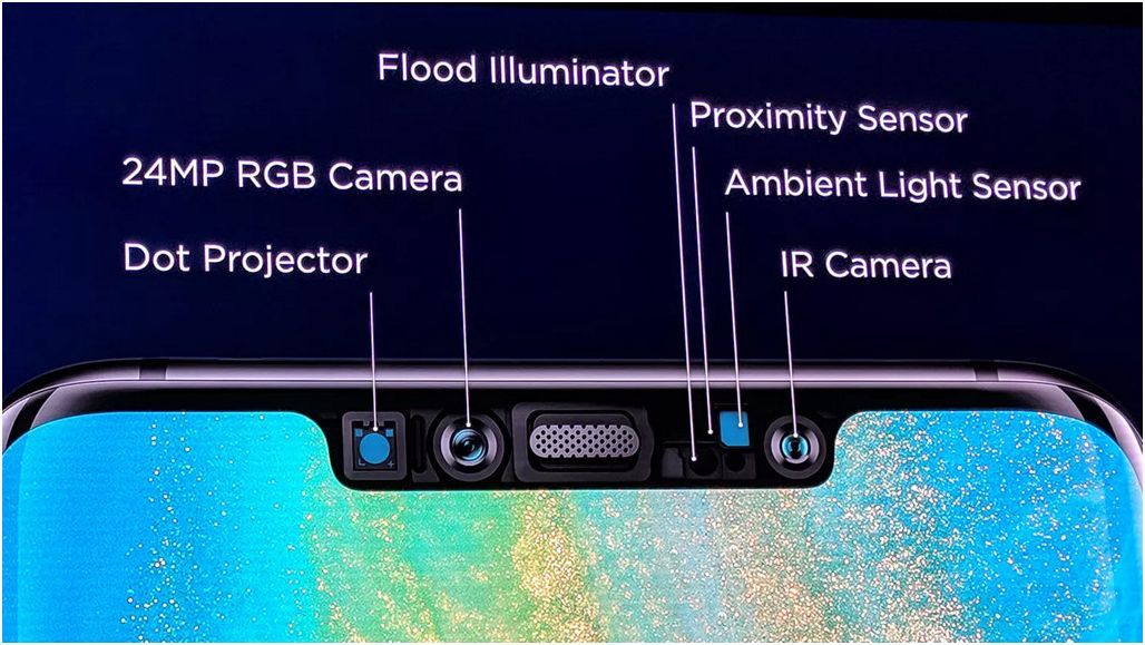 Обзор смартфона Huawei Mate 20 Pro: удобные инновации (обзор, смартфона, huawei, mate, удобный, инновации) Обзор смартфона Huawei Mate 20 Pro: удобные инновации