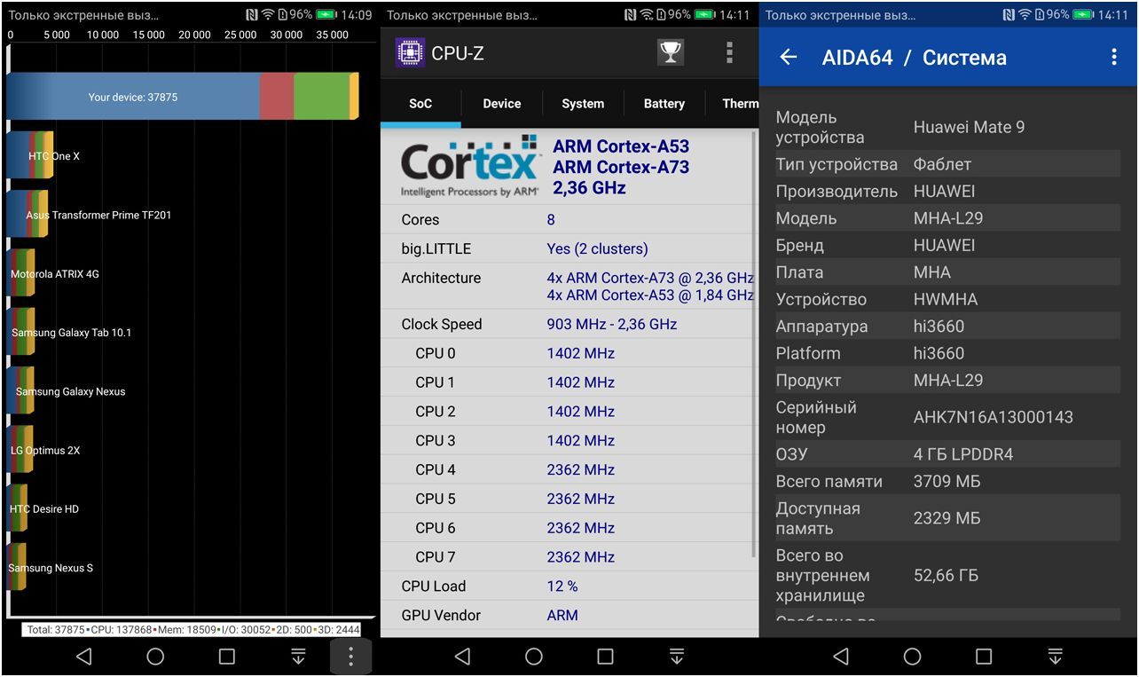 Обзор смартфона Huawei Mate 9: большой фотофлагман