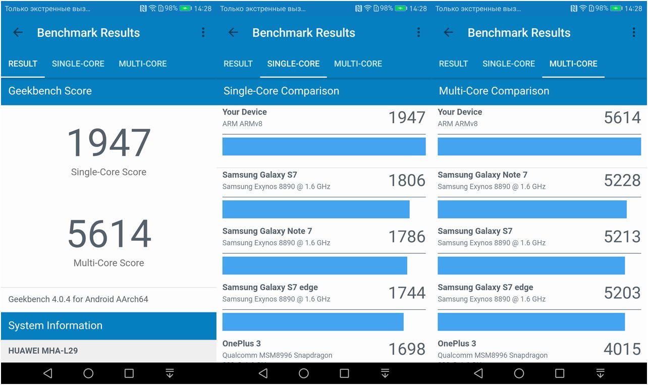 Обзор смартфона Huawei Mate 9: большой фотофлагман