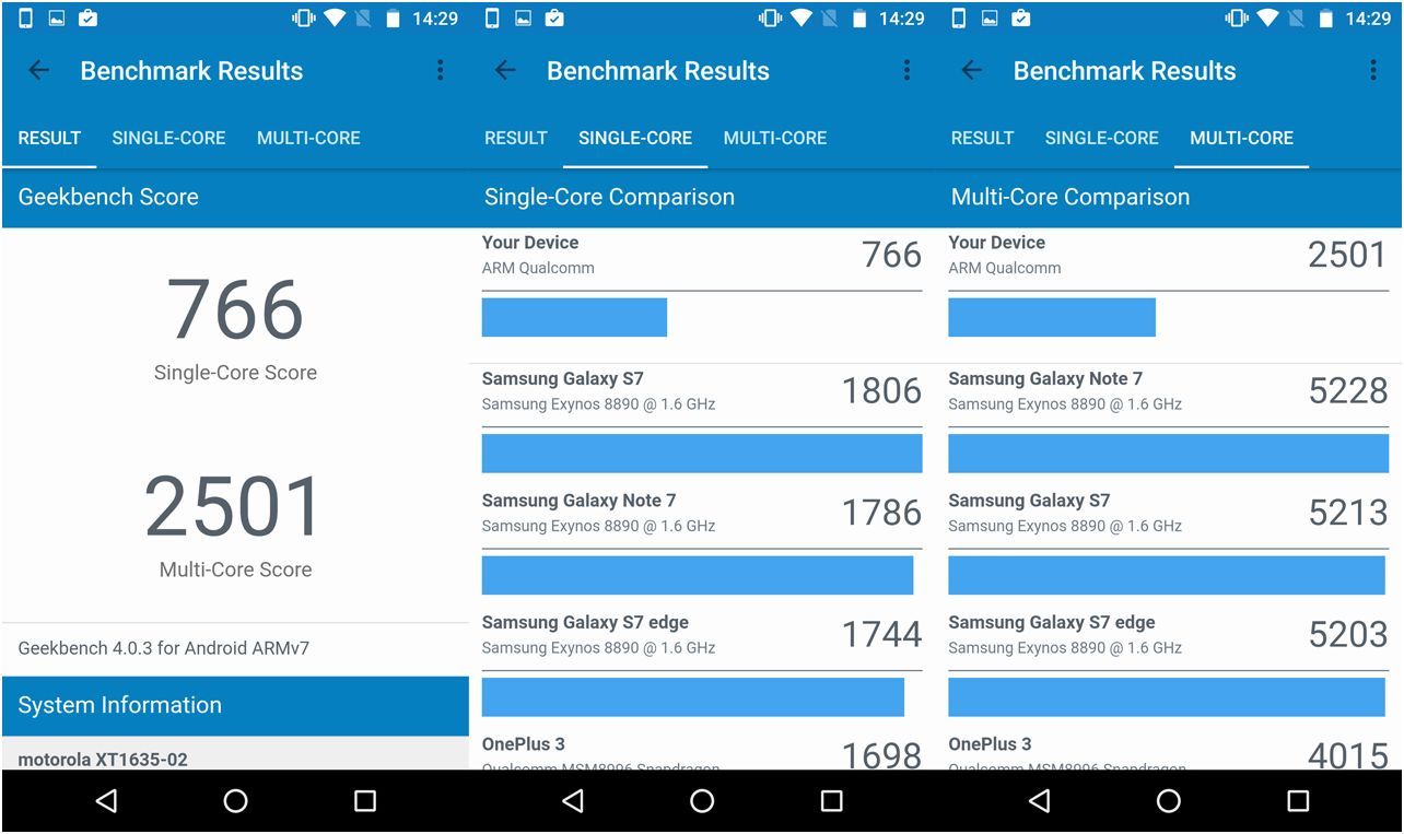 Обзор смартфона Lenovo Moto Z Play: долгожитель с "прикладными" добавками