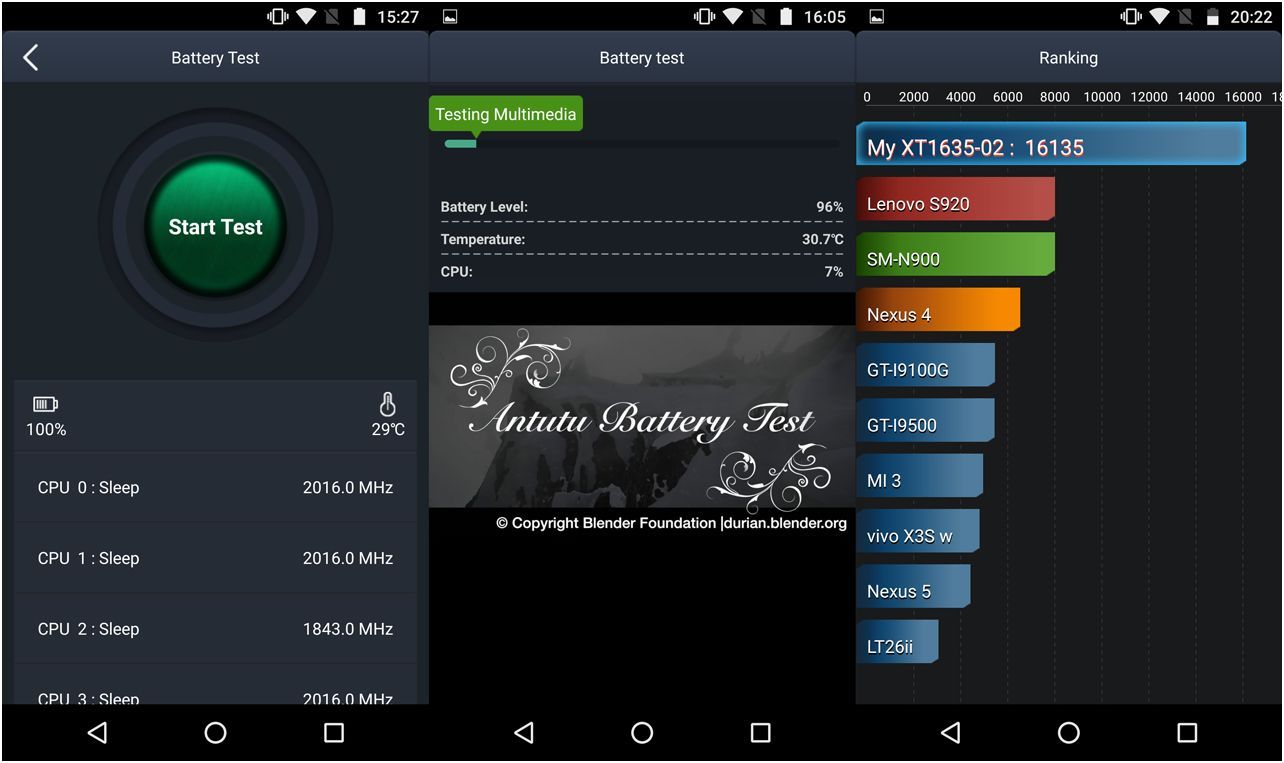 Обзор смартфона Lenovo Moto Z Play: долгожитель с "прикладными" добавками