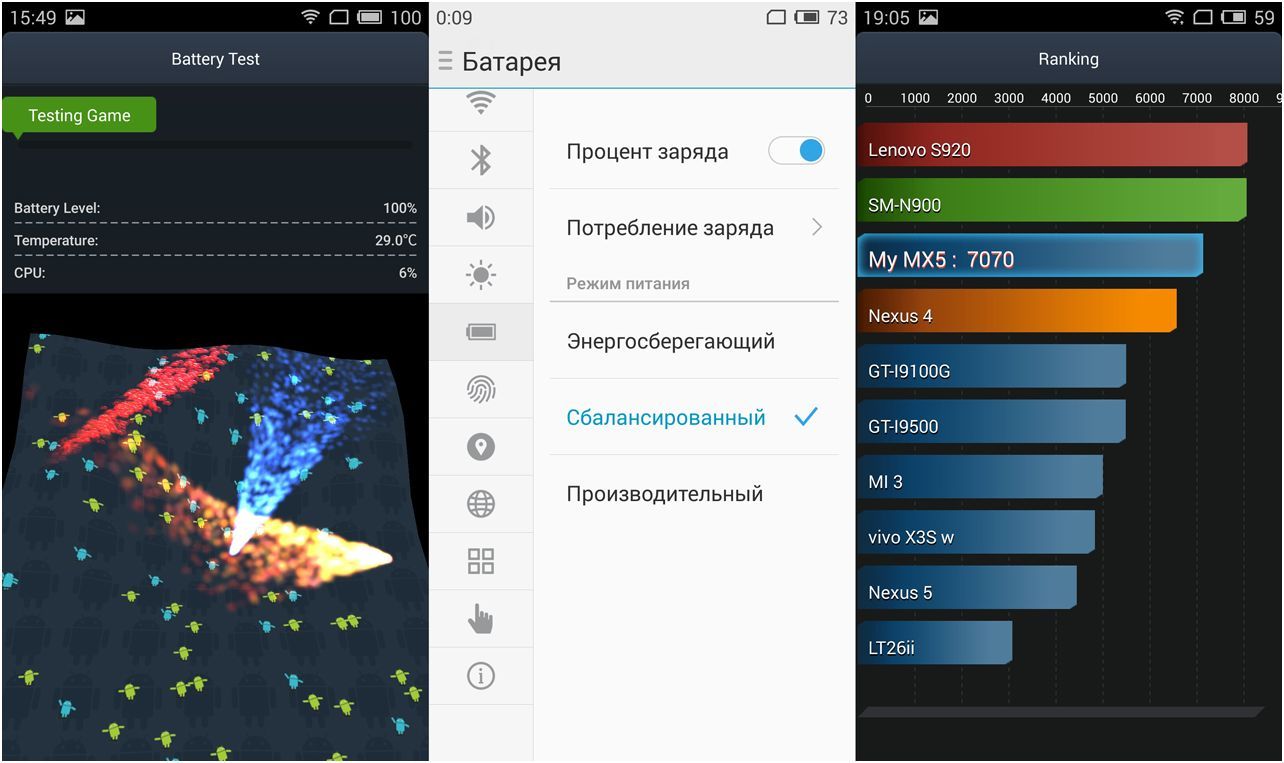Обзор смартфона Meizu MX5: центровой из Поднебесной (обзор, смартфона, meizu, центровой) Обзор смартфона Meizu MX5: центровой из Поднебесной