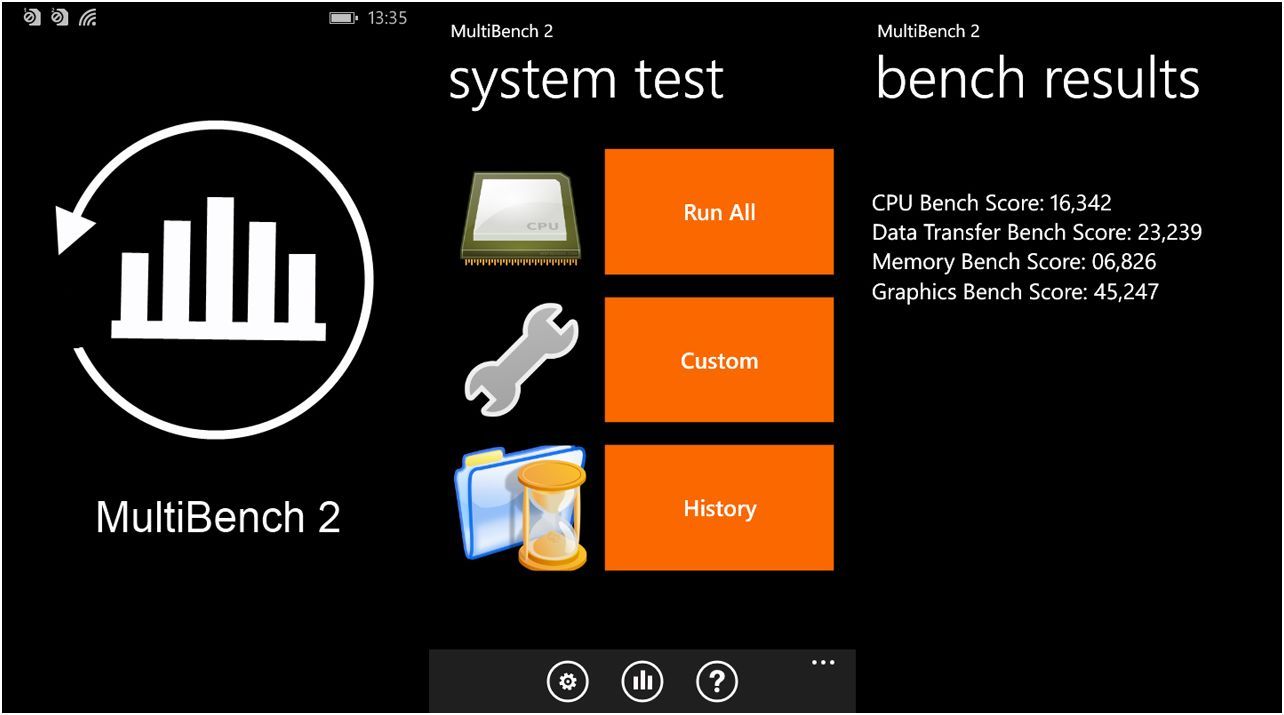 Обзор смартфона Nokia Lumia 530: "умник" из эконом-класса (обзор, смартфона, nokia, lumia, умник, эконом) Обзор смартфона Nokia Lumia 530: "умник" из эконом-класса