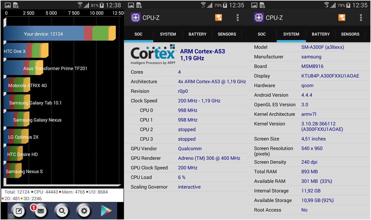 Обзор смартфона Samsung Galaxy A3: стильный "середнячок"