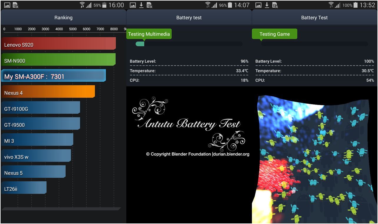 Обзор смартфона Samsung Galaxy A3: стильный "середнячок"