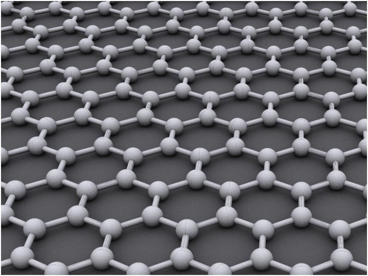 Смартфон-2020: каким он будет