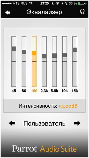 Умный звук. Обзор беспроводных наушников Parrot Zik