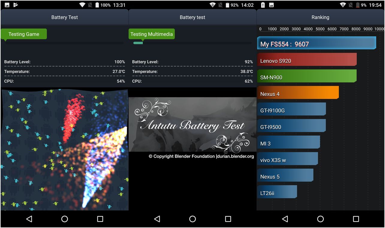 Обзор смартфона Fly Power Plus FHD: долгожитель с большим экраном
