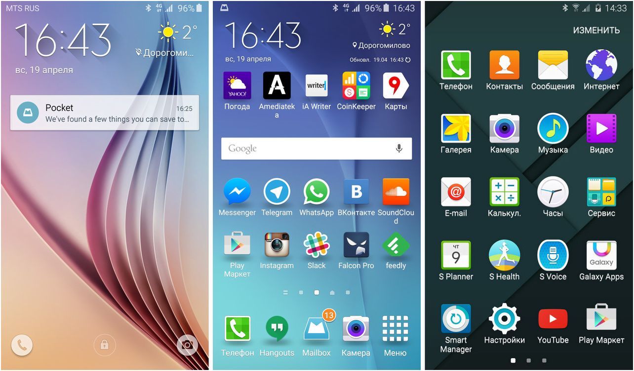 Обзор смартфона Galaxy S6: две недели с флагманом Samsung