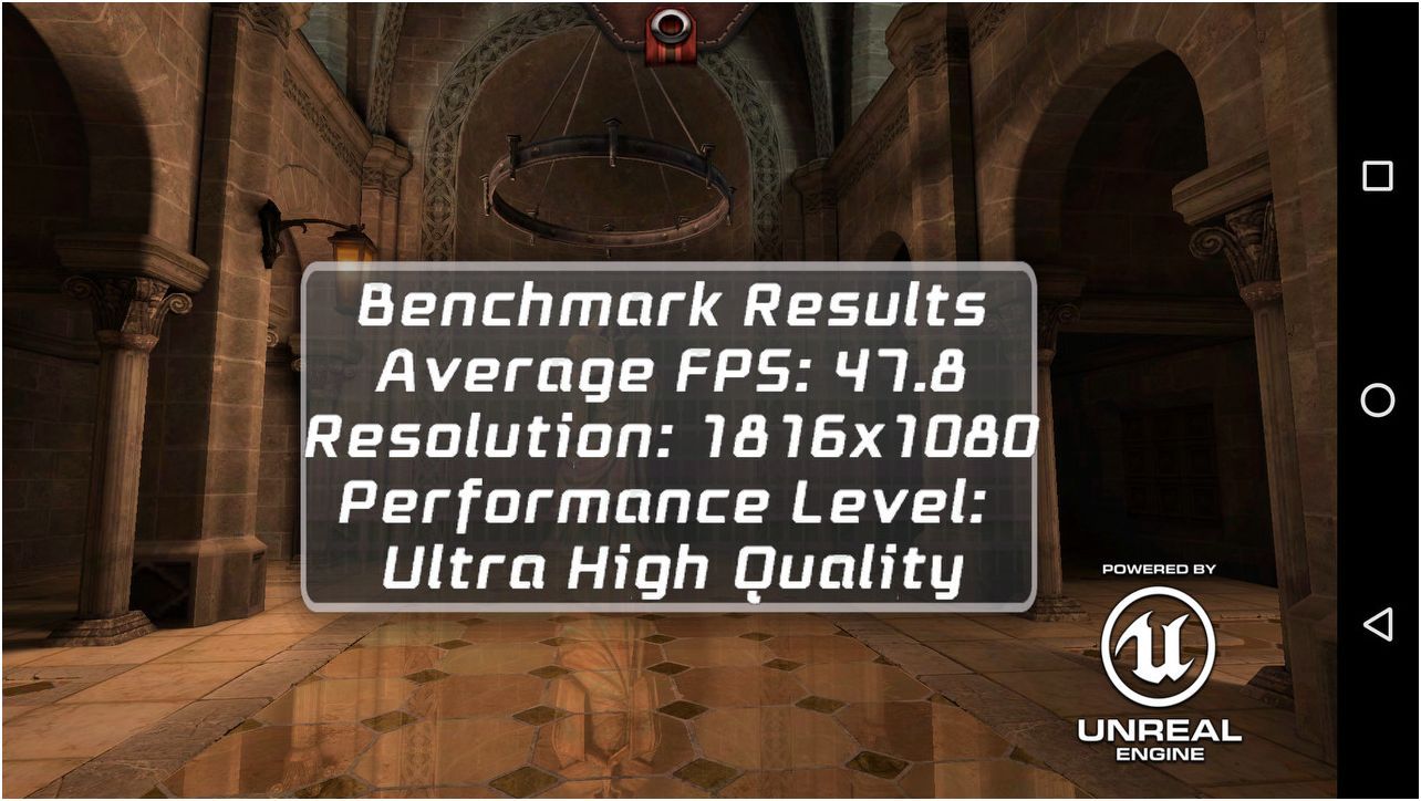 Обзор смартфона Google Nexus 5X: эталон не для всех