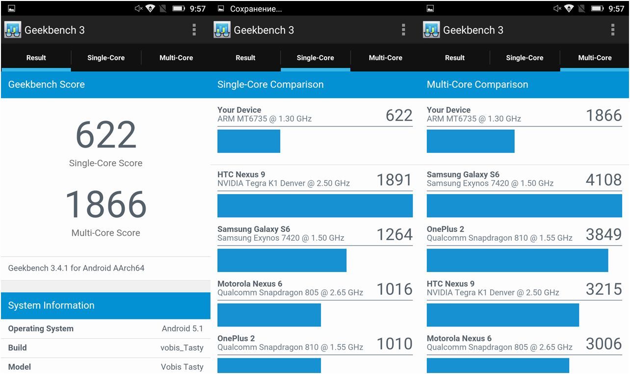 Обзор смартфона Highscreen Tasty: с металлическим привкусом