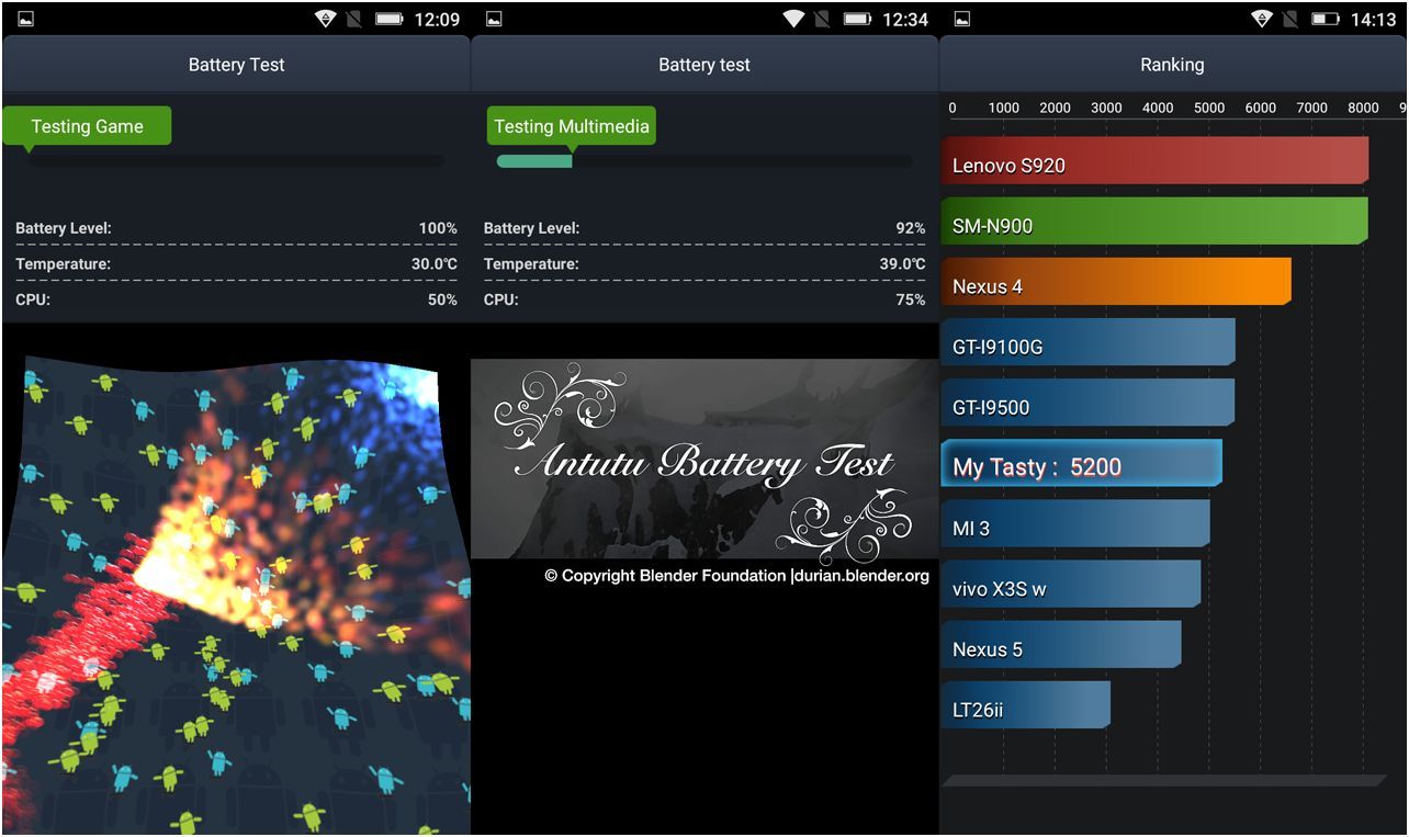 Обзор смартфона Highscreen Tasty: с металлическим привкусом