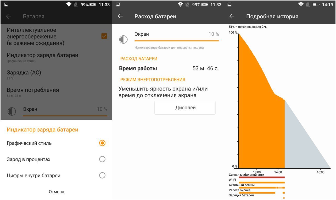 Обзор смартфона Highscreen Tasty: с металлическим привкусом
