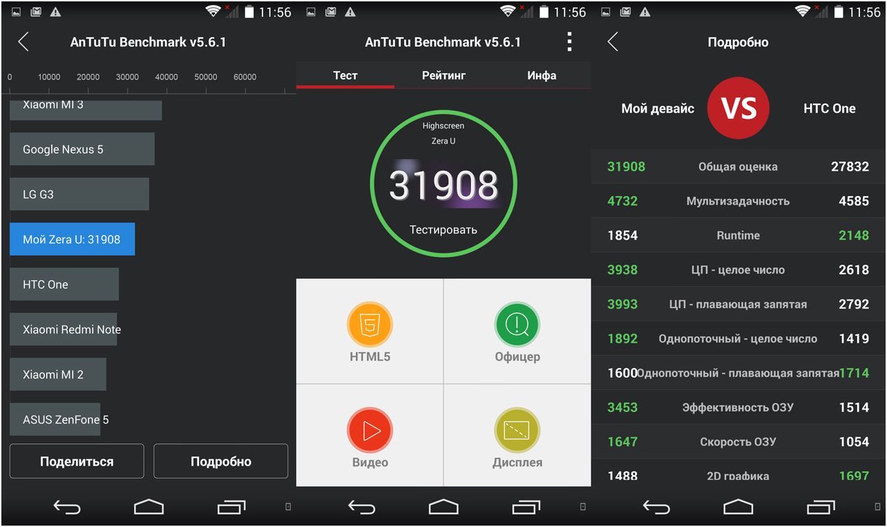 Обзор смартфона Highscreen Zera U: долгожитель c двумя батареями (обзор, смартфона, highscreen, zera) Обзор смартфона Highscreen Zera U: долгожитель c двумя батареями