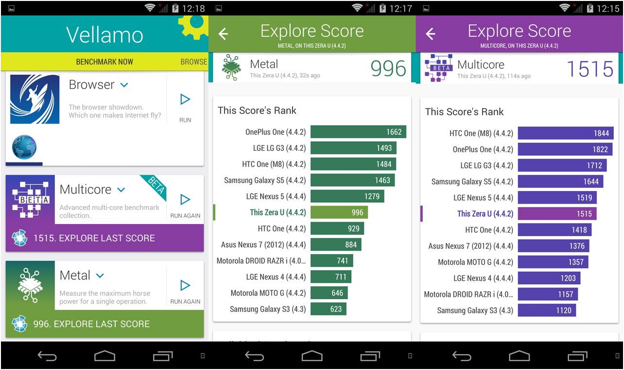 Обзор смартфона Highscreen Zera U: долгожитель c двумя батареями (обзор, смартфона, highscreen, zera) Обзор смартфона Highscreen Zera U: долгожитель c двумя батареями