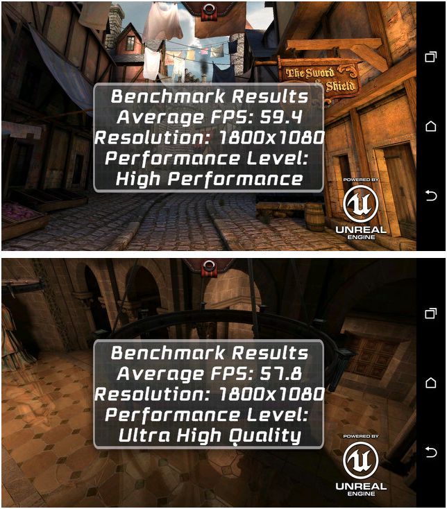 Обзор смартфона HTC One (M8): самый металлический (обзор, смартфона, металлический) Обзор смартфона HTC One (M8): самый металлический