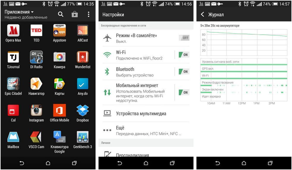 Обзор смартфона HTC One (M8): самый металлический (обзор, смартфона, металлический) Обзор смартфона HTC One (M8): самый металлический