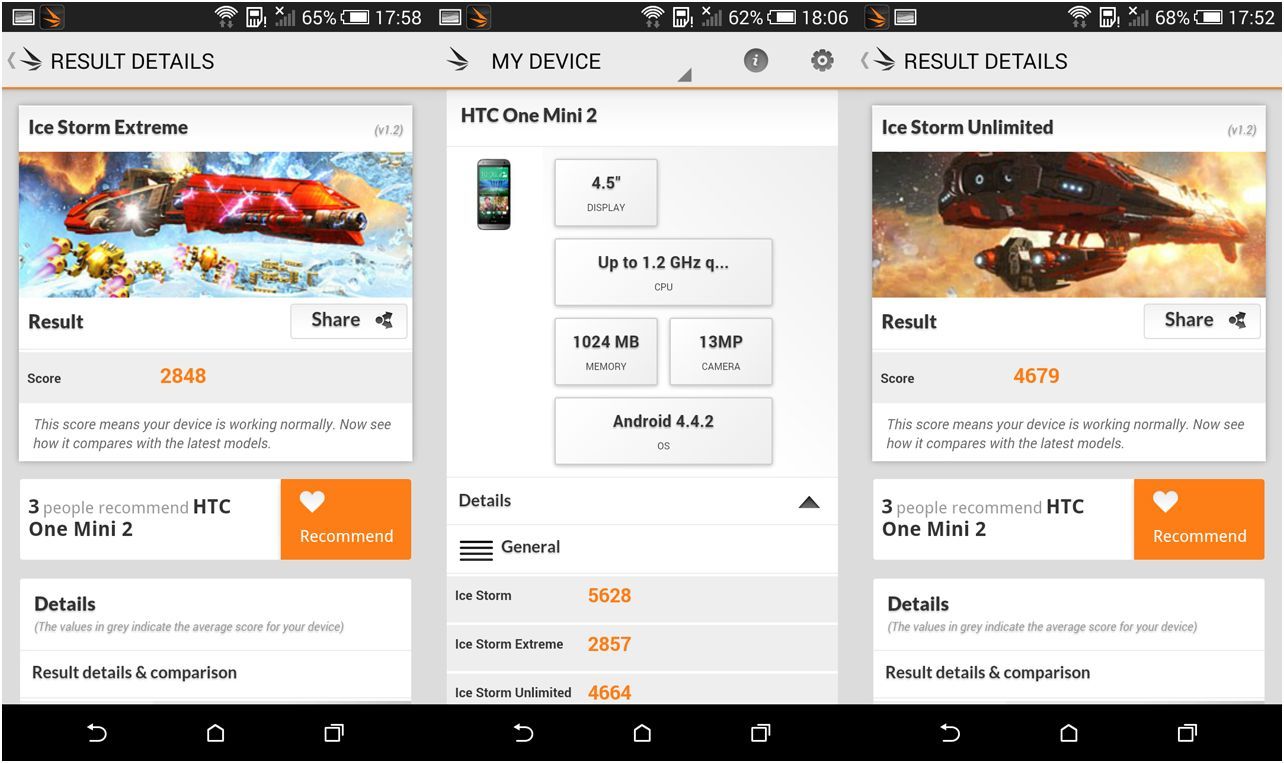 Обзор смартфона HTC One mini 2: сам не маленький (обзор, смартфона, mini, маленький, Galaxy mini, Samsung Galaxy) Обзор смартфона HTC One mini 2: сам не маленький