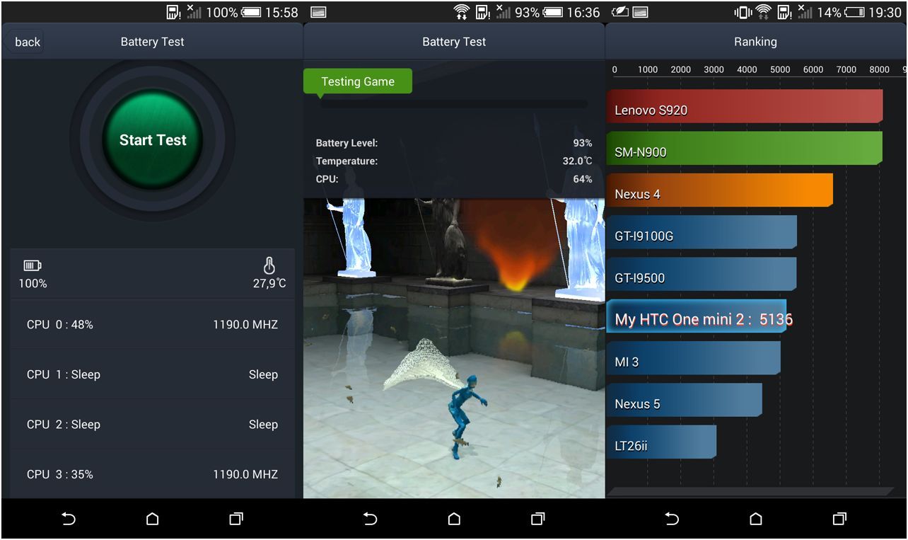Обзор смартфона HTC One mini 2: сам не маленький (обзор, смартфона, mini, маленький, Galaxy mini, Samsung Galaxy) Обзор смартфона HTC One mini 2: сам не маленький