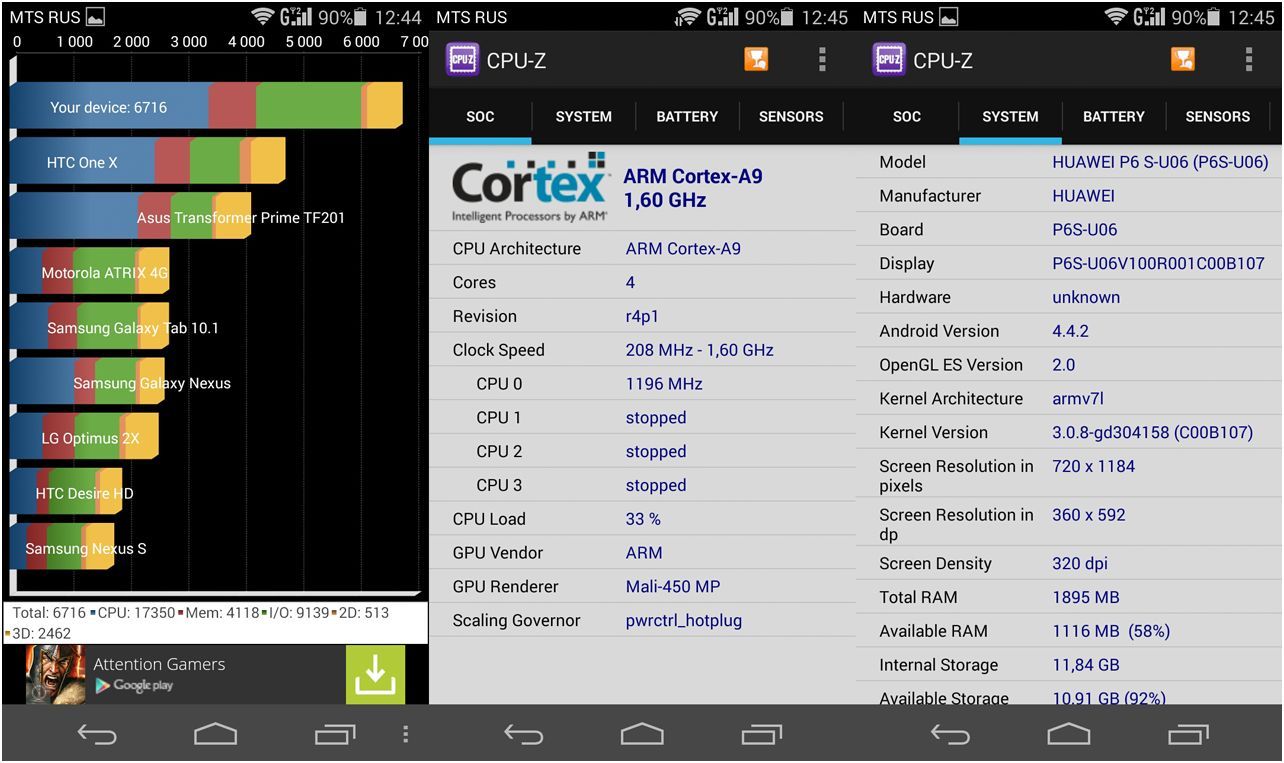 Обзор смартфона Huawei Ascend P6S: найди 10 отличий