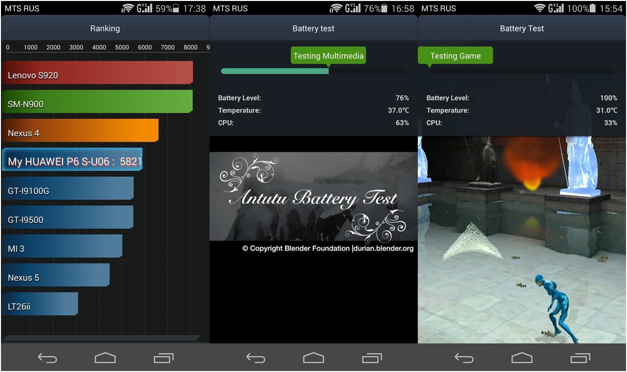 Обзор смартфона Huawei Ascend P6S: найди 10 отличий