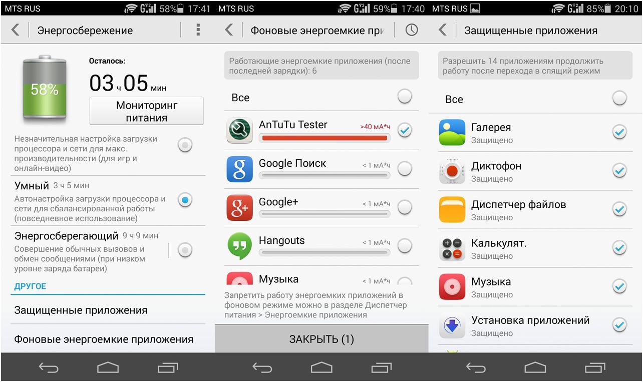 Обзор смартфона Huawei Ascend P6S: найди 10 отличий
