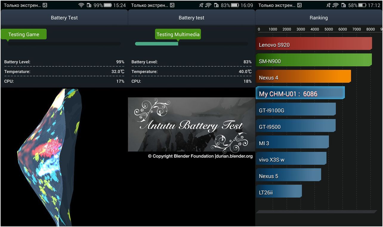 Обзор смартфона Huawei Honor 4C: скромник с сюрпризами (обзор, смартфона, huawei, honor, скромник, сюрприз) Обзор смартфона Huawei Honor 4C: скромник с сюрпризами