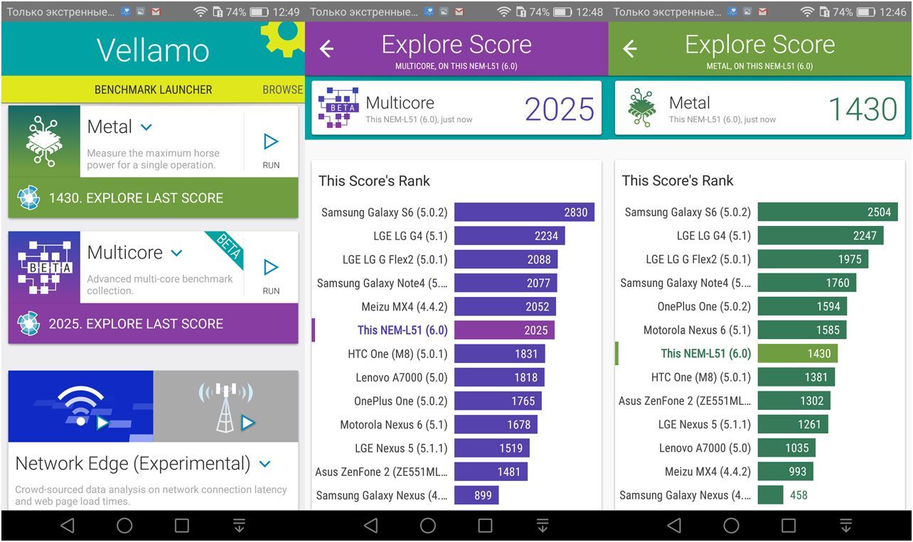 Обзор смартфона Huawei Honor 5C: в "железной" обертке