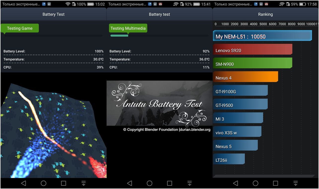 Обзор смартфона Huawei Honor 5C: в "железной" обертке
