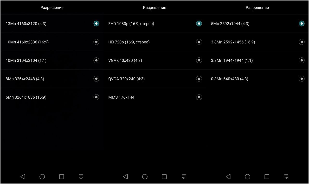 Обзор смартфона Huawei Honor 5X: стильный бюджетник