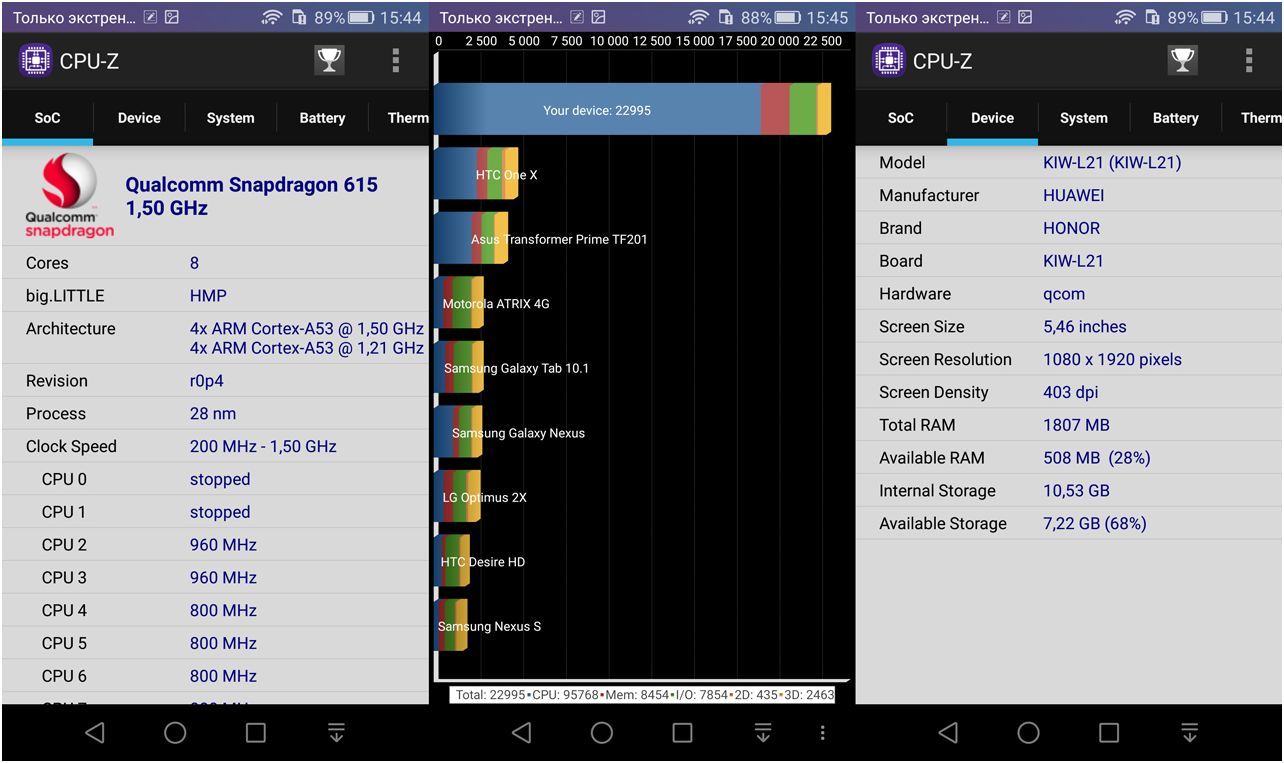 Обзор смартфона Huawei Honor 5X: стильный бюджетник