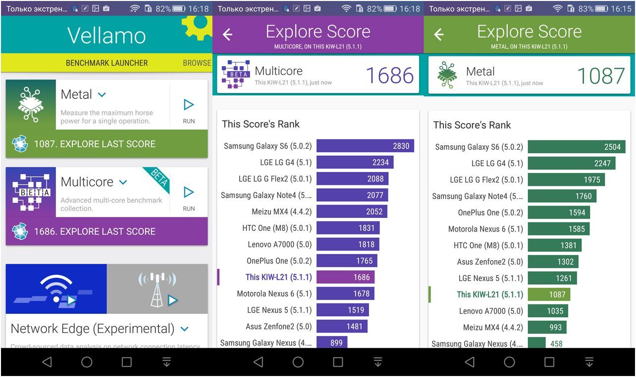 Обзор смартфона Huawei Honor 5X: стильный бюджетник