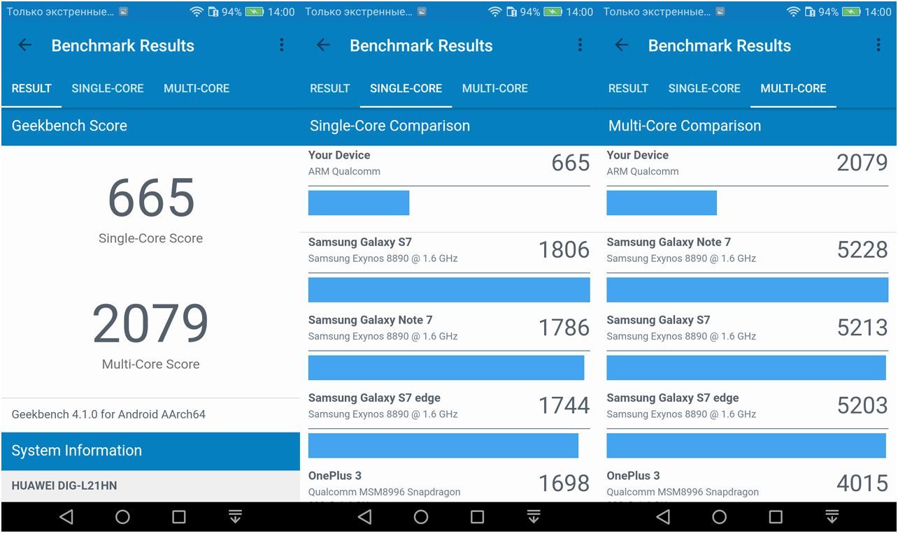 Обзор смартфона Huawei Honor 6C: "неуцененный" середнячок