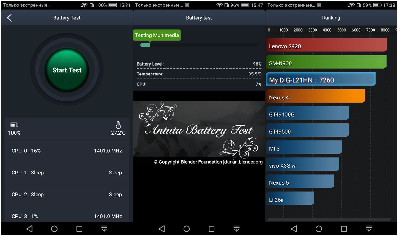 Обзор смартфона Huawei Honor 6C: "неуцененный" середнячок