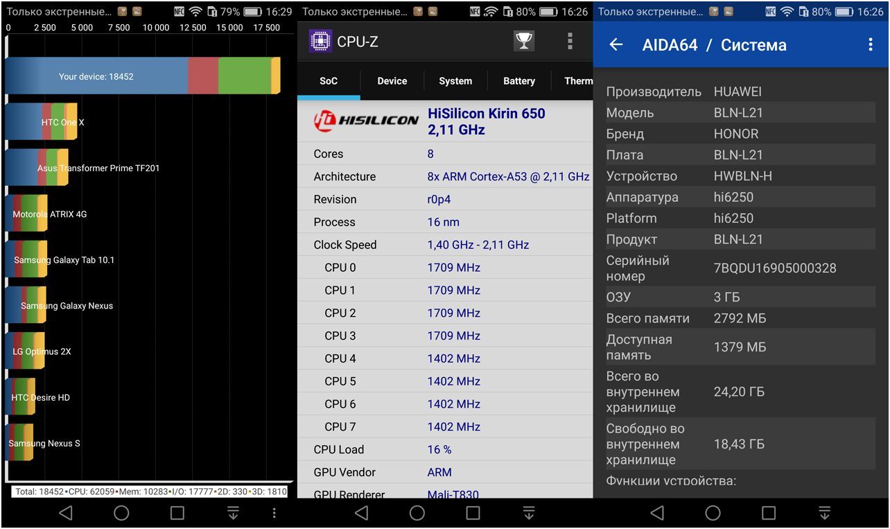 Обзор смартфона Huawei Honor 6X: двухкамерный и доступный (обзор, смартфона, huawei, honor, двухкамерный) Обзор смартфона Huawei Honor 6X: двухкамерный и доступный
