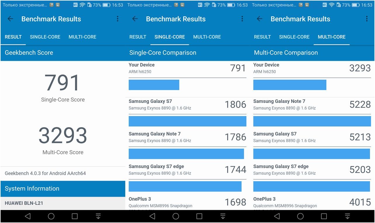 Обзор смартфона Huawei Honor 6X: двухкамерный и доступный (обзор, смартфона, huawei, honor, двухкамерный) Обзор смартфона Huawei Honor 6X: двухкамерный и доступный