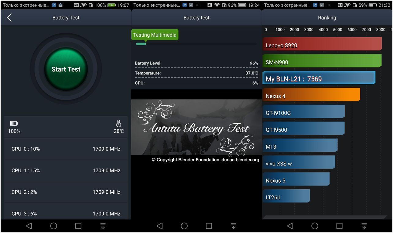 Обзор смартфона Huawei Honor 6X: двухкамерный и доступный (обзор, смартфона, huawei, honor, двухкамерный) Обзор смартфона Huawei Honor 6X: двухкамерный и доступный