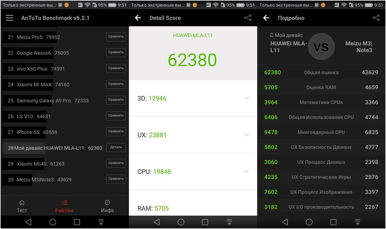 Обзор смартфона Huawei Nova Plus: модельный середнячок