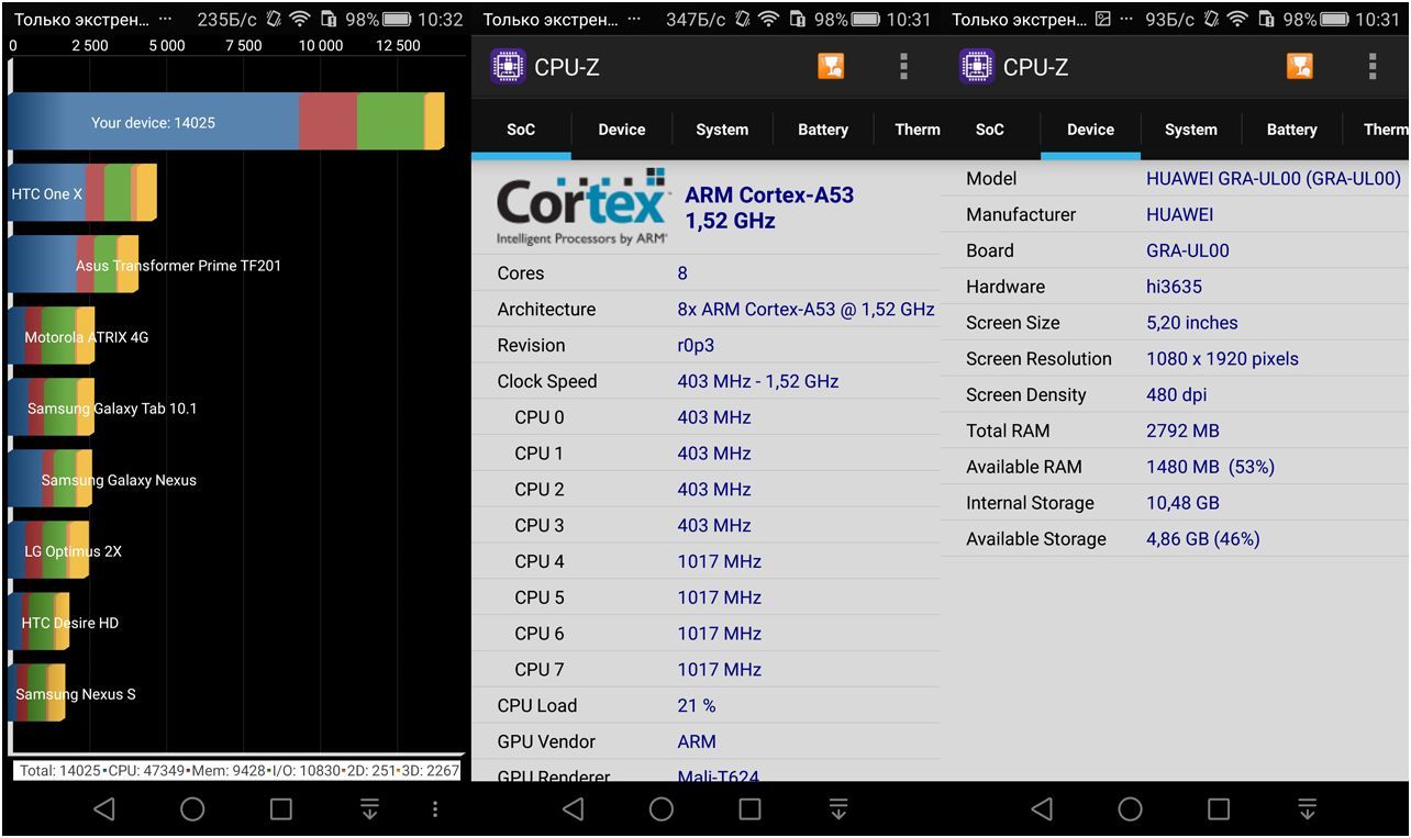 Обзор смартфона Huawei P8: сверхтонкий, двухсимочный, металлический (обзор, смартфона, huawei, сверхтонкий) Обзор смартфона Huawei P8: сверхтонкий, двухсимочный, металлический