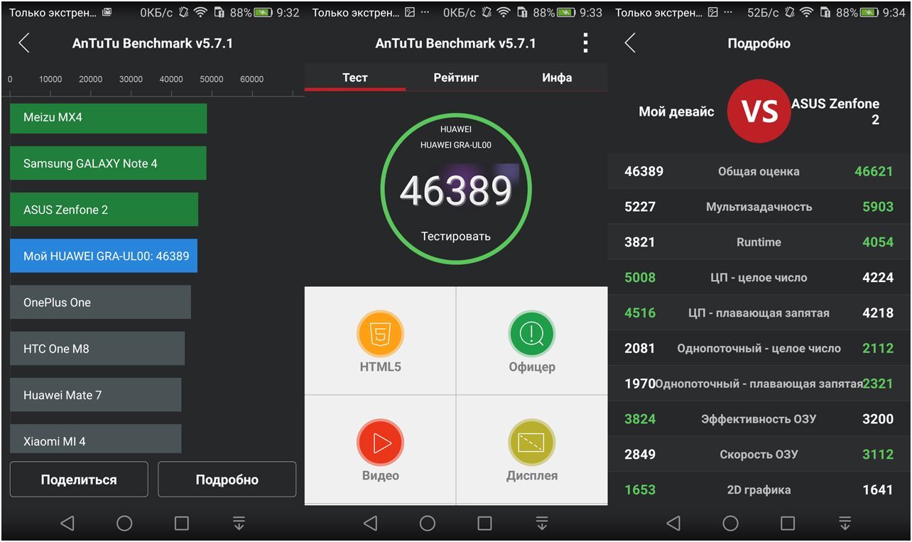 Обзор смартфона Huawei P8: сверхтонкий, двухсимочный, металлический (обзор, смартфона, huawei, сверхтонкий) Обзор смартфона Huawei P8: сверхтонкий, двухсимочный, металлический
