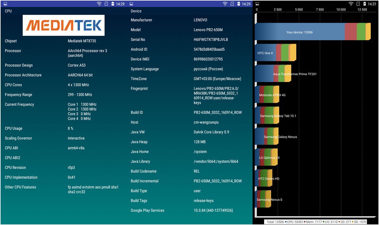 Обзор смартфона Lenovo Phab 2: карманный кинотеатр