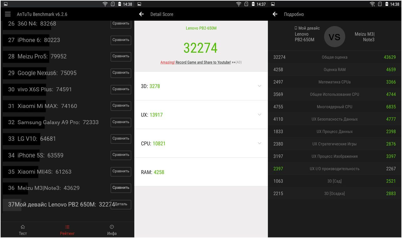 Обзор смартфона Lenovo Phab 2: карманный кинотеатр