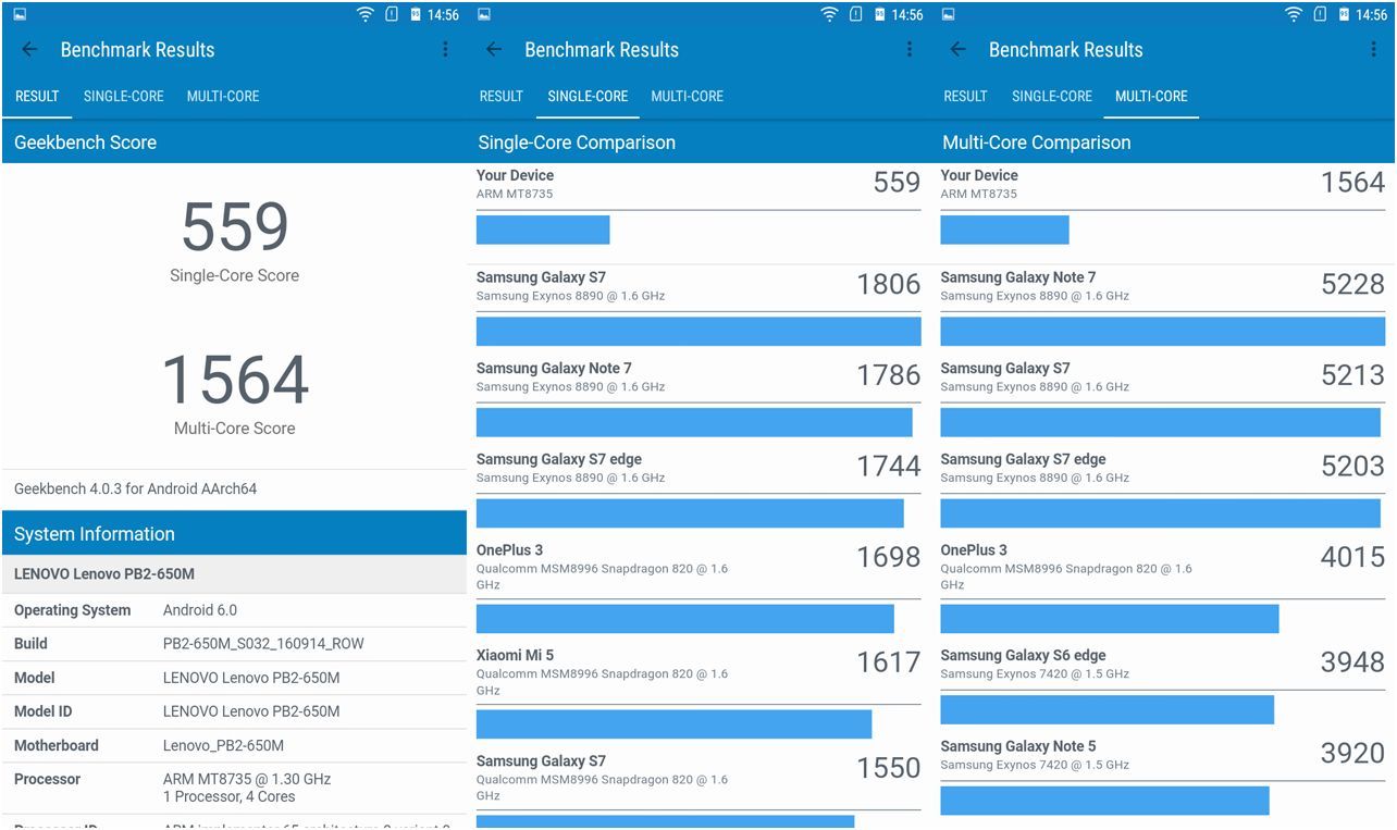 Обзор смартфона Lenovo Phab 2: карманный кинотеатр