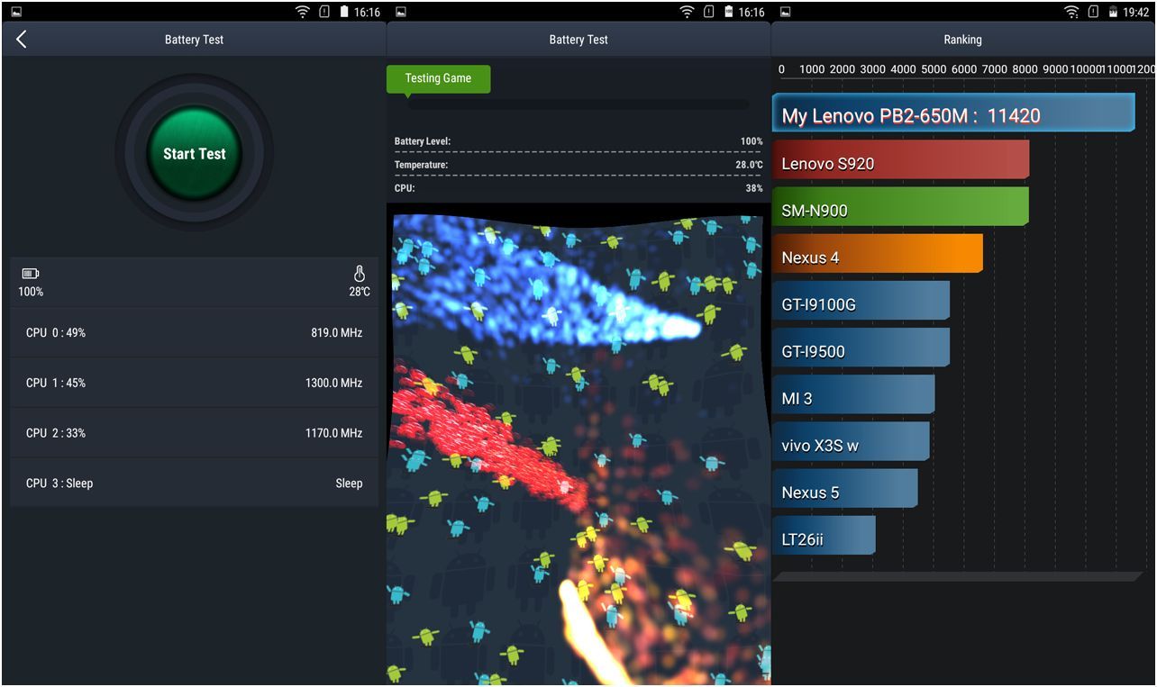Обзор смартфона Lenovo Phab 2: карманный кинотеатр