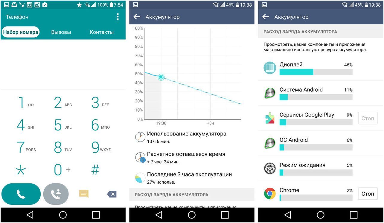 Обзор смартфона LG G4: натурально кожаный (обзор, смартфона, натурально, кожаный) Обзор смартфона LG G4: натурально кожаный